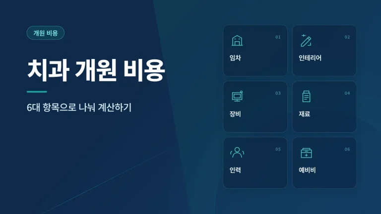 치과 개원 비용 썸네일
