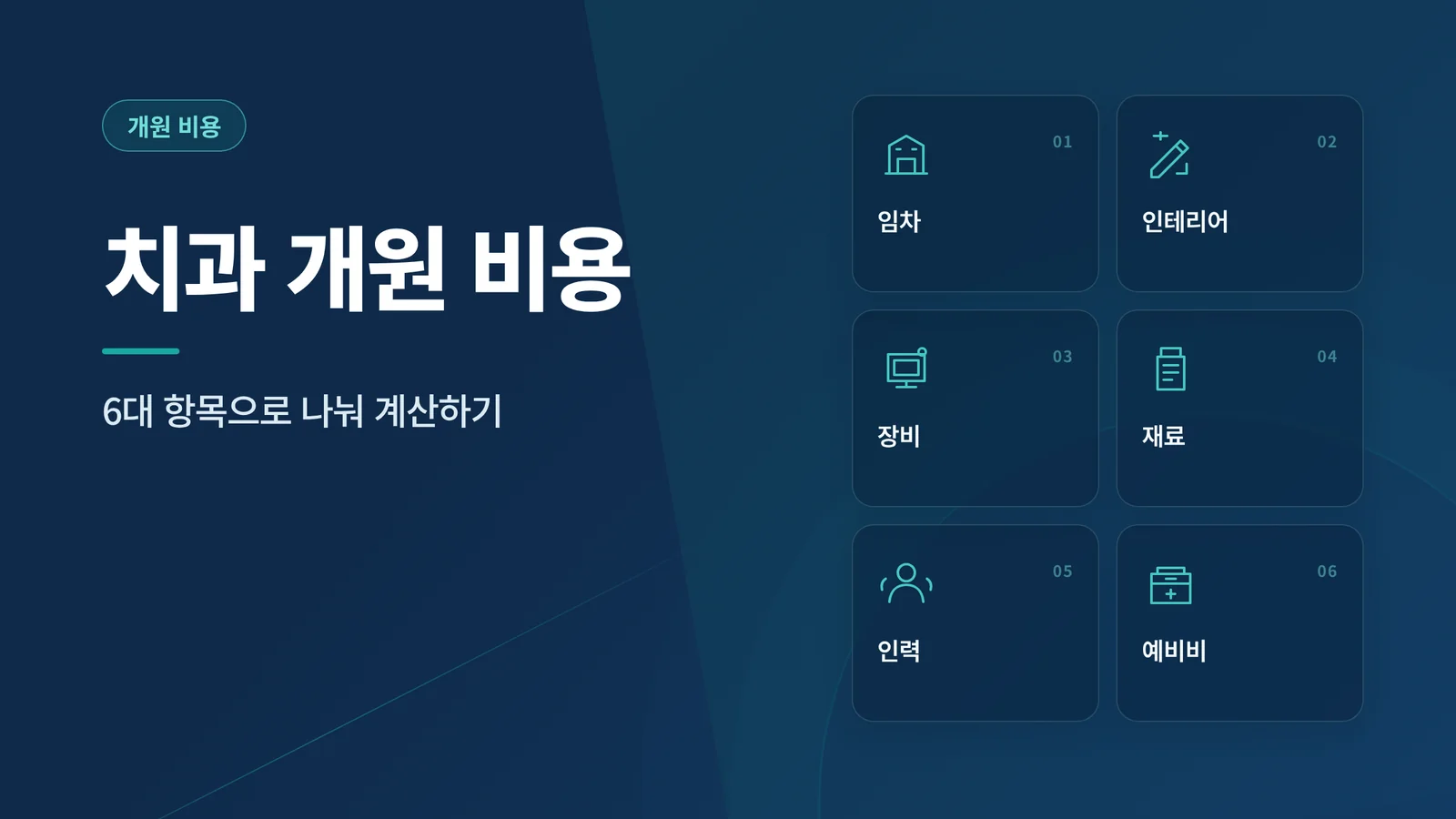 치과 개원 비용