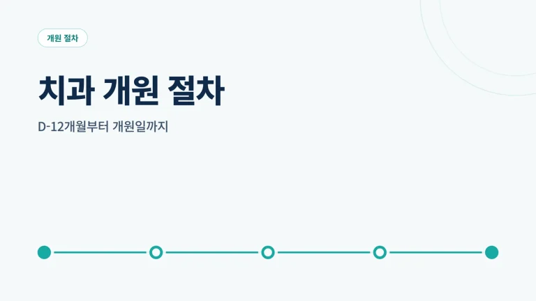 치과 개원 절차 썸네일