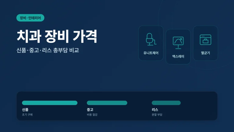치과 장비 가격 썸네일