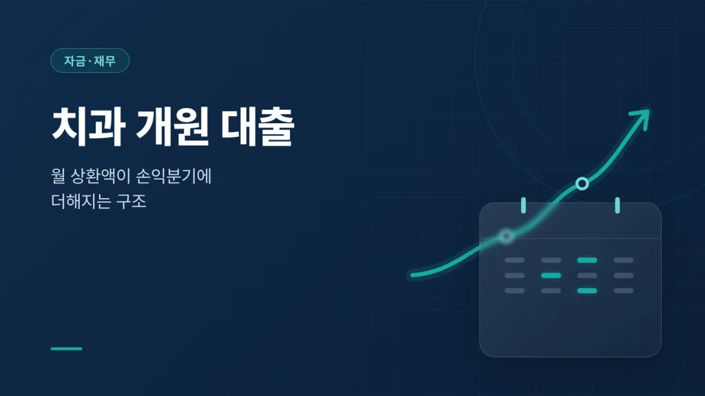 치과 개원 대출 관련 이미지