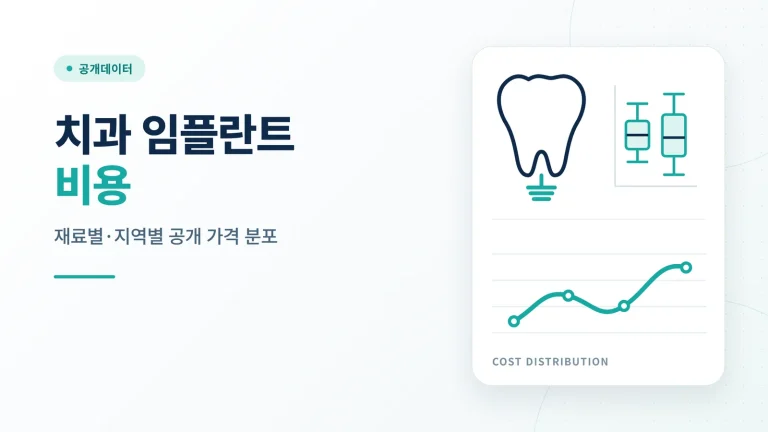 치과 임플란트 비용 썸네일