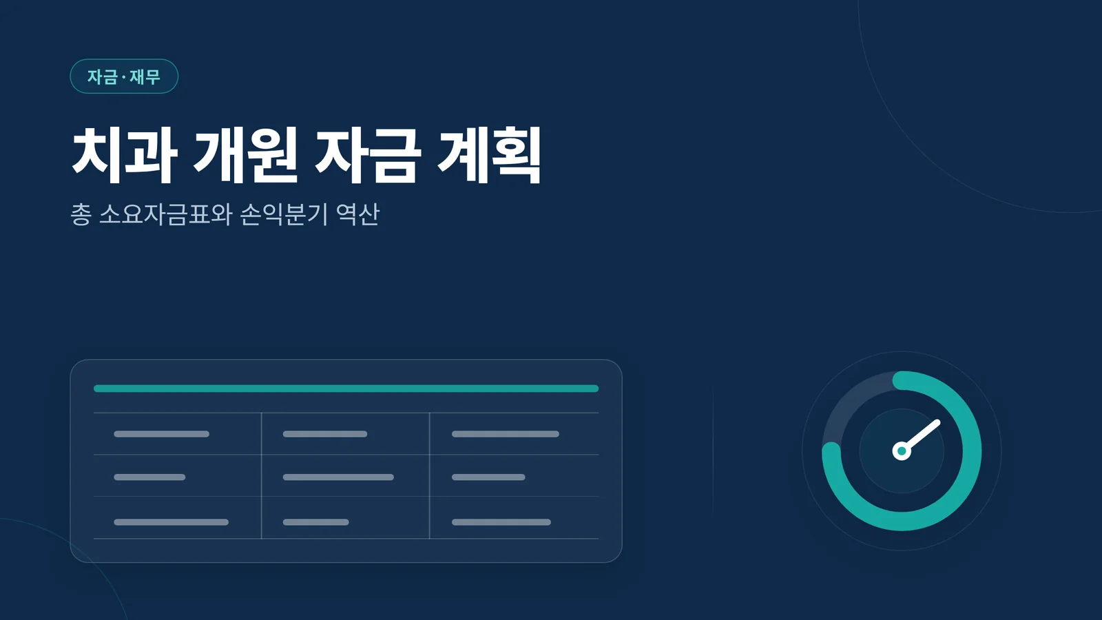 치과 개원 자금 계획